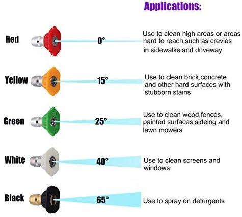 Miniatura 5 de 4000PSI Lavadora a presión Boquilla turbo giratoria 4.0 Orificio 4 GPM con boquilla de pulverización Kit de puntas