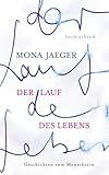 Luchterhand Literaturverlag