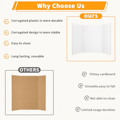 Trifold Poster Board 2-Pack - 50% Off with Code LDZ8S7W9 - Image 3