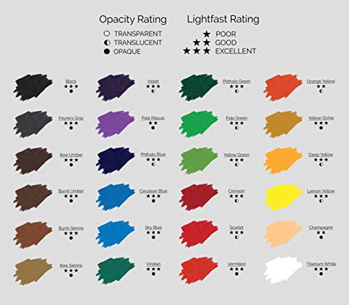 Acrylic Paint Set - 24 x 12ml Tubes - Lightfast - Heavy Body - Long Lasting - Vibrant Colors - Professional Art Supplies - Artist Quality Paints by MyArtscape