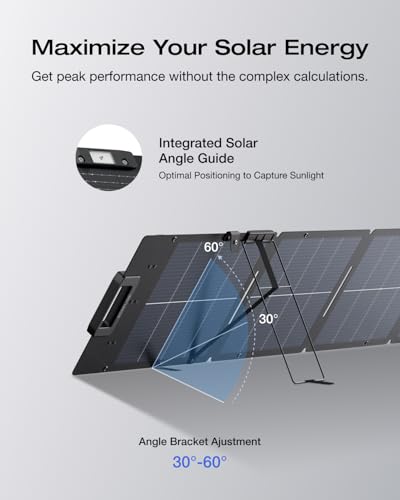 ECOFLOW Portable Power Station RIVER 2 with 110W Solar Panel, 256Wh LiFeP04 Battery/ 1 Hour Fast Charging, Up To 600W Output, Solar Generator for Outdoor Camping/RVs - Image 7