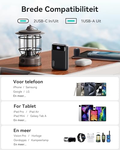 INIU Power Bank, 20000 mAh 22,5 W Snel Opladen Powerbank, USB-C in & out Externe Batterij, Klein maar Sterk Draagbare Oplader voor iPhone 17 16 15 Pro Samsung S25 S24 etc
