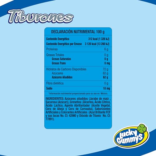 Vitamínicos, Imagen adicional