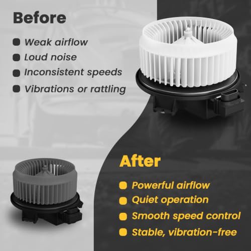 Image of Front Blower Motor 700203 for 2009-2018 Dodge Ram 1500 2500 3500 | Fit for 2007-2017 Honda CRV Accord Pilot Odyssey, 2008 2009 2010 2011 2012 2013 2014 2015 2016 for Jeep Patriot Wrangler
