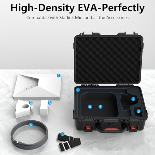 Image of Starlink Mini Case, Waterproof Hard case Fits Star Link Mini Dish, Portable Shoulder Dual Carry Options with Precision Cut Foam For Starlink Accessories,Ideal for Travel and Camping