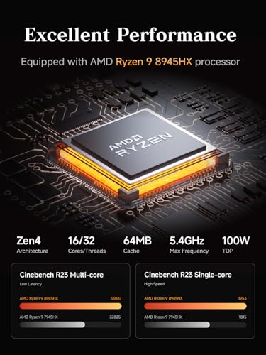 Image of MINISFORUM AMD Ryzen 9 8945HX Barebone with MS-A2 Mini PC (16C /32T, up to 5.4GHz),PCIex16, HDMI /2x USB-C (8K@60Hz), 2X SFP+ 10G, 2X 2.5G LAN, 3X SSD M.2 (2280 /22110 /U.2),NO RAM /SSD /OS