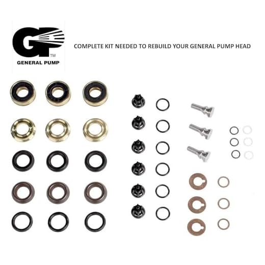 General Pump Rebuild Kit for TS Series