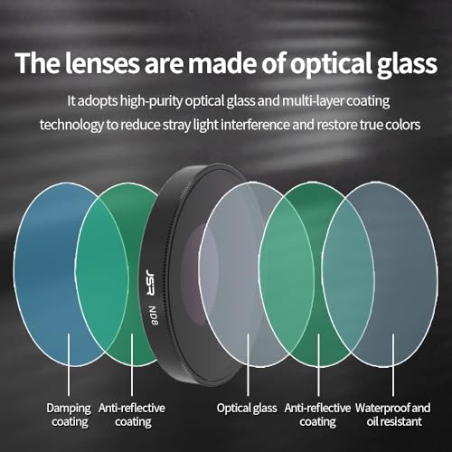 Black Diffusion 1/4 Effect Filter Set for DJI OSMO Action 6 Accessories, Multi Coated HD Glass 1/4 Black Mist Filters by SIynhoo - Used condition - Image 8