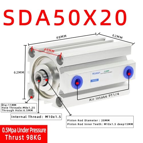 Cilindro compacto SDA de 50mm que optimiza espacio en sistemas de doble acción 3