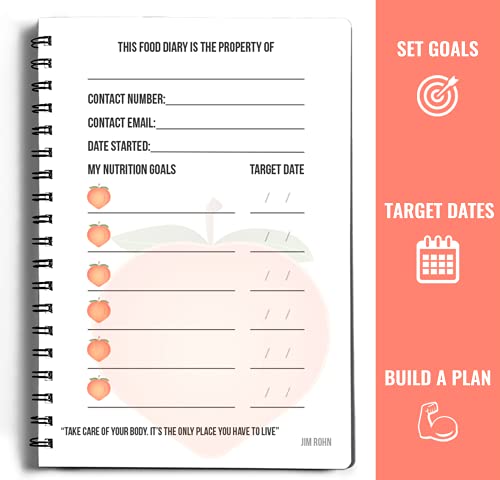 Nutrition Log - A5 Daily Food Diary and Meal Planner - Set Your Goals, Track Your Food Intake, and Record Progress of Your Body Weight and Body Measurements - AVO Green