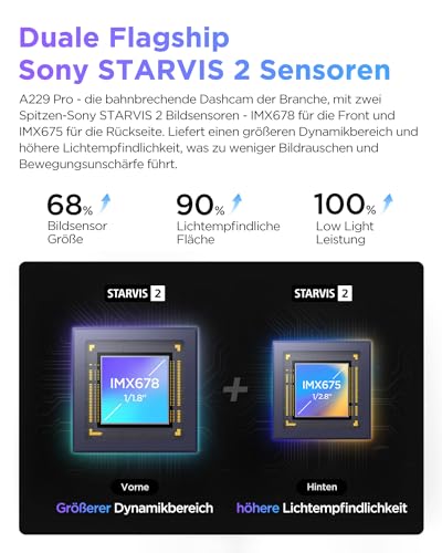 VIOFO A229 Pro 3 Lens 4K + 2K + 1080P, Dual STARVIS 2, HDR vorne hinten innen Dashcam Auto...