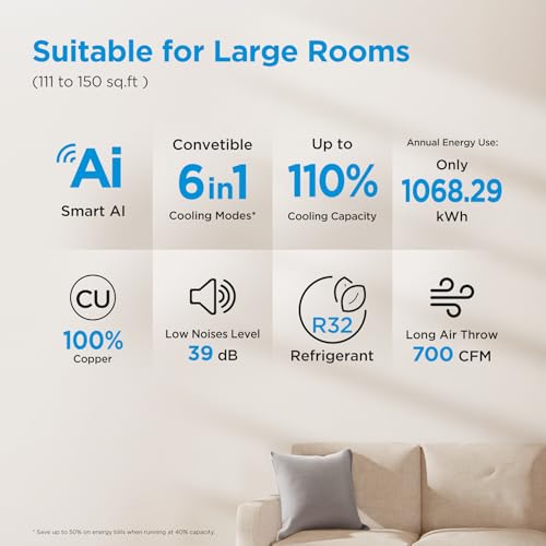 Image of Midea 2Ton 3S,New Star rated, Wi-Fi AI Inverter Split AC(Copper,Convertible Gear 6-in-1 with Smart Wi-Fi,Turbo Mode, Auto Clean & HD+PM 2.5 Filter,Santis Max DLX Wi-Fi - MAI24SD3R36W0, White)