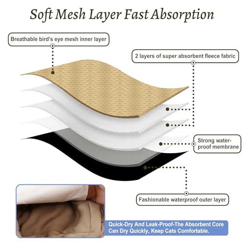 Image of Reusable Dog Diapers Male 3Pcs, Premium Washable Belly Band for Male Dogs Small, High Absorbing Male Dog Wraps for Doggie in Incontinence, Excitable Urination and Training(Black, S)