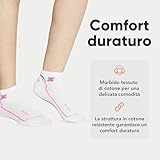 Zoom IMG-1 fm london confezione da 12 Zoom IMG-1 fm london confezione da 12