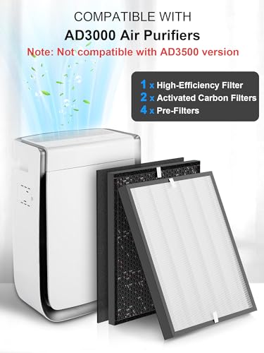 Image of 3000 Replacement Filters for Air Doctor 3000 & 3000M Air Purifiers