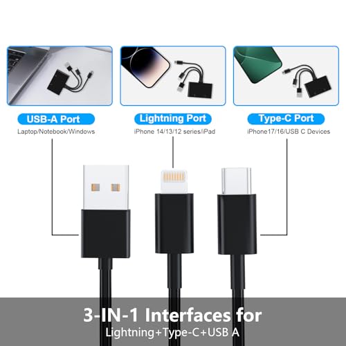 Lecteur de carte SD TF MS XD multi-embouts pour iPhone 16 et Mac