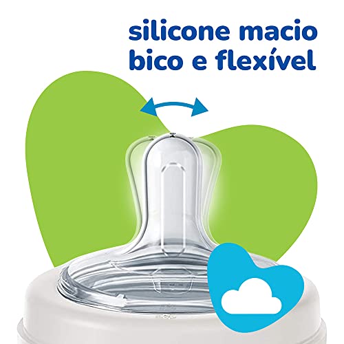 Mamadeira Super Evolution Divertida 6m+ 300ml Azul - Lillo