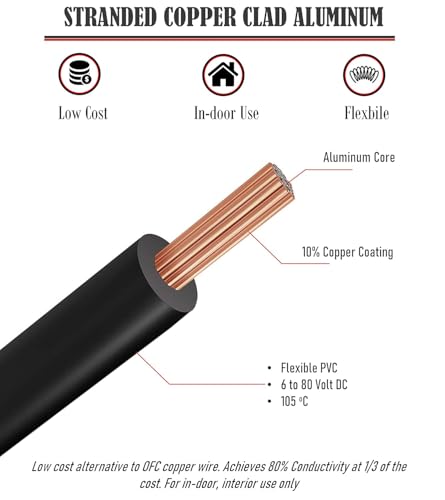 GS Power 200ft CCA 10 Gauge Wire Automotive, Red and Black-100ft per Roll, 10 AWG 12v, Flexible Speaker Electrical Wire Low Voltage Primary for Car Stereo Audio Trailer Harness Hookup Wiring DIY - Thumbnail 5