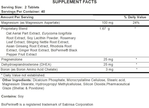 GET DIESEL NUTRITION Raw_Test Dhea Supplement