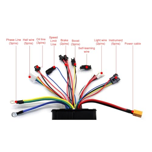 Kit de conversion cycle électrique Pilipane 36V 48V 52V contrôleur et écran GD01