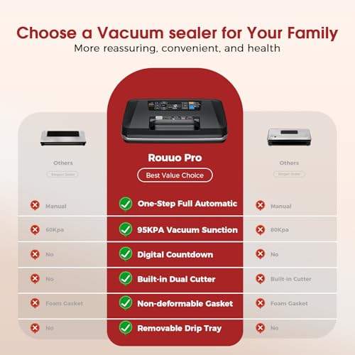 Vacuum Sealer Machine, 95Kpa Powerful Suction System Commercial Full Automatic Vaccum Sealer with Built-in Cutter & Bag Storage, Includes 1 Bag Roll + 10 Pre-cut Bags - Thumbnail 7