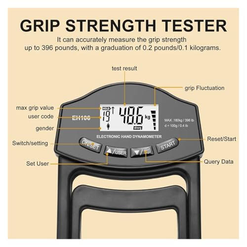 Dinamómetro de mano digital 180 kg con carga USB y pantalla LCD medidor Basic Meter 8