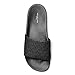 Michael Kors Men's Jake Signature Slide, Black, 7
