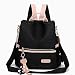 Imagen de Mochilas infantiles de tela de viaje para mujer