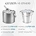 Ice Bucket (3 Liter) Stainless Steel Double Wall Insulated Ice Bucket with Lid & Scoop, Ice Buckets for Parties, Handle, Keeps Ice Cold for Hours, Great for Wine, Champagne, Cocktails (Silver)