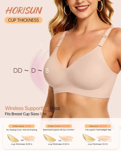 Image of HORISUN No Underwire Seamless Full Coverage Bras for Women Regular & Plus