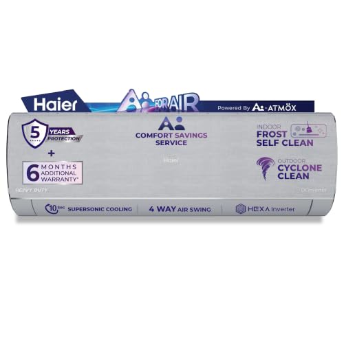 Image of Haier Gravity AI 1.5 Ton 5 Star,New star rated,Wi-Fi HEXA Inverter Split AC (AI Cooling, Energy Saving & Self-Clean, 7in1 Convertible, Copper, 4-way, Cools in 10 Sec at 60C, Grey)-HSA19GHD-SAI5NB-I