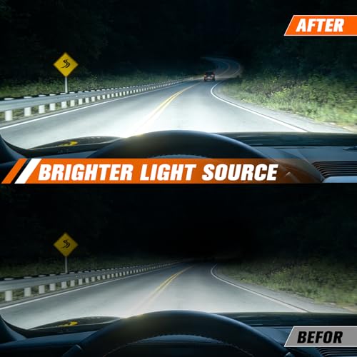 Zhaoyang Headlights Assembly Compatible with Jeep Grand Cherokee 2017-2021 by Zhaoyang - Used condition - Image 6