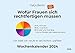 Produktbild Wofür Frauen sich rechtfertigen müssen: Ein Manifest in lustigen Grafiken. Der Wochenkalender 2024