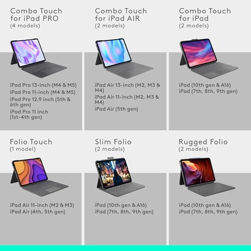 Logitech Combo Touch, Detachable iPad Keyboard Case (10th gen and A16) with Large Precision Trackpad, Full-Size Backlit Keyboard, and Smart Connector Technology