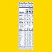 Nesquik Chocolate Powder No Sugar Added, 16 oz