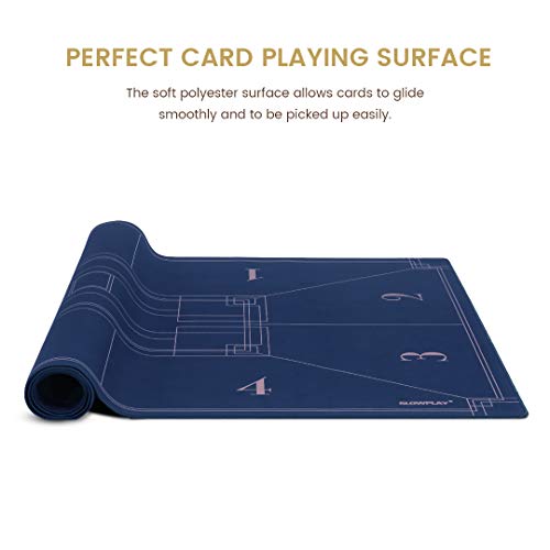 SLOWPLAY 70 x 35 Inch Texas Hold'em Poker Mat | Portable Poker Table Top with Art Deco Layout Print, Smooth Premium Surface, Noise Reduction, and Carrying Tube for Games Everywhere - Thumbnail 6