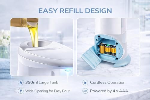 Image of Automatic Soap Dispenser Touchless | Infrared Sensor Liquid Soap Dispenser | Rechargeable /Battery Operated | Waterproof Hand Wash Dispenser for Kitchen & Bathroom (Modal - 6)