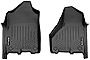 MAXLINER Custom Fit Floor Mats 1st Row Liner Set Black Compatible with 2019-2022 Ram 2500/3500 with 1st Row Bucket or Bench Seats