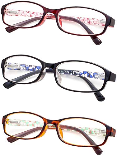 Best Spring Hinge For Glasses