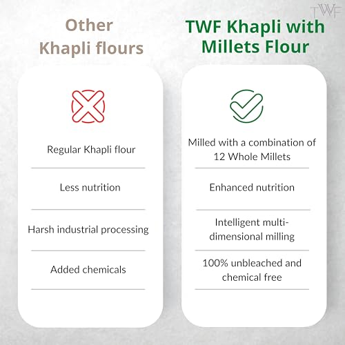 TWF Khapli Multigrain Atta | 1kg | With 12 Super Grains Mix | No Body Heat Build-Up | Diabetic Friendly | Low Gluten | Low Glycemic Load | High Protein & High Fibre | Khapli, Jowar, Barnyard, Foxtail, Kodo, Buckwheat, Amaranth, Little Millet, Ragi, Pearl, Quinoa, Browntop and Proso | Emmer Multigrain Flour