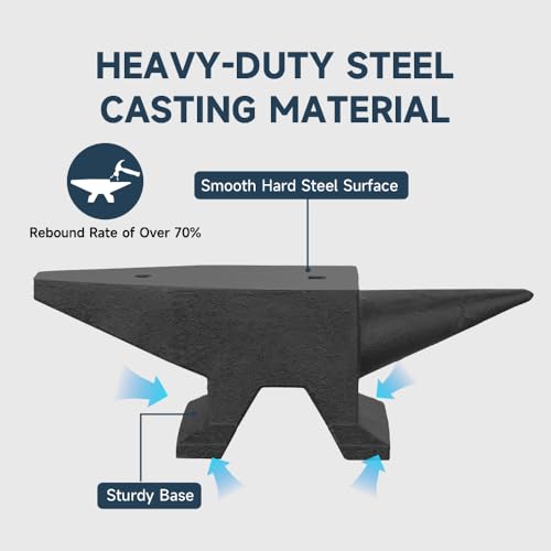 image for Easmvetaln 66Lbs Cast Steel Anvil, Dual-Ended Horn with High Hardness 