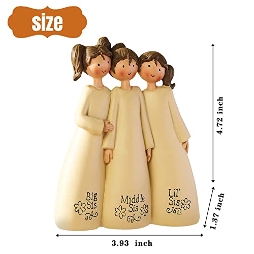 Qiyuda Guardian Angel Figurines Praying Angel Sculpture Statue Hand-Painted Gift For Women Celebrate Sister Friendship Desktop Art Ornament Home Decor-3 Sisters #TOP1