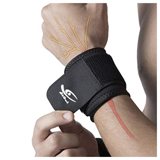 HiRui 2 PACK Wrist Compression Strap and Wrist Brace Sport Wrist Support for Fitness, Weightlifting, Tendonitis, Carpal Tunnel Arthritis, Pain Relief-Wear Anywhere-Unisex,Adjustable