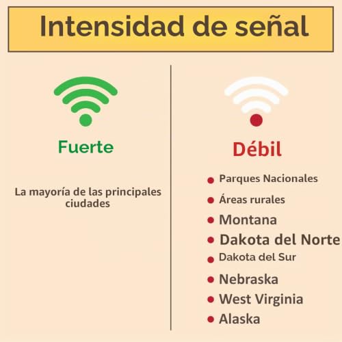 Tarjeta SIM EE. UU. 28 días para viajar conectado con llamadas ilimitadas 5