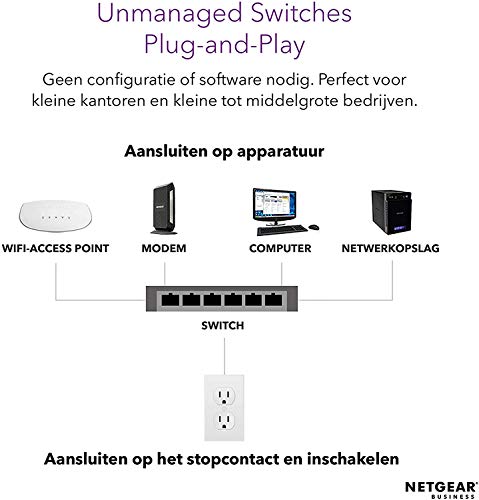 NETGEAR-Switch-PoE-de-48-Puertos-GS348PP-Switch-Ethernet-Unmanaged-Switch-Gigabit-con-24-x-PoE-a-380W-montaje-sobremesabastidor-metal-resistente