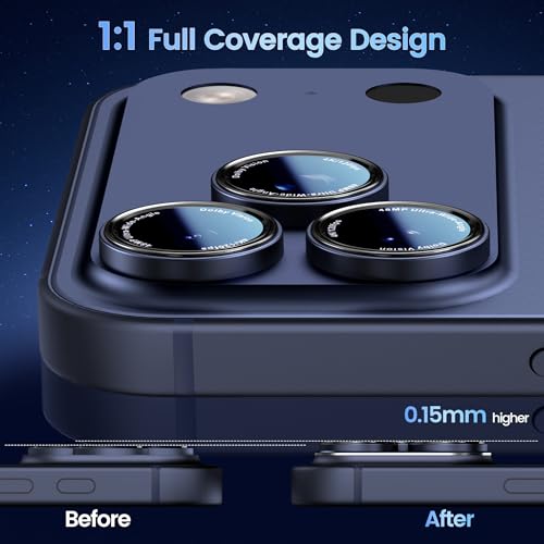 Image of CACOE Camera Protective Case for iPhone 17 Pro Max /17 Pro /16 Pro Max /16 Pro /15 Pro Max /15 Pro /14 Pro Max /14 Pro, [Scratch-Resistant] [Drop-Proof] [Strong Adhesive] (Blue)