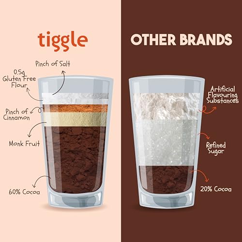 Image of Tiggle Sugar-Free Dark Hot Chocolate Powder Mix | Keto Friendly Hot Chocolate | Thick and Chocolatey | Farm Fresh Cocoa From Tamil Nadu | Sweetened With Monk Fruit | Low Calorie | 100% Natural & Vegan (100 g (Pack of 2))