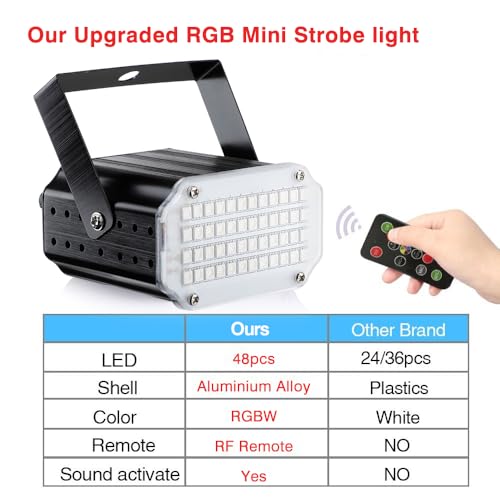 Mini Stroboskop Licht, 48 LED Disco Licht Partylicht Strobe Light mit Fernbedienung, Sound Aktiviert Flash Speed Control RBG Blitzlichter für DJ Halloween Karaoke Party in Kleinen Räumen, mit Adapter