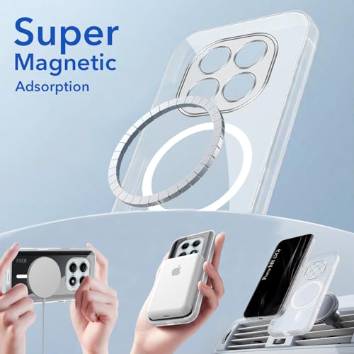 Image of Jkobi Lifetime Anti-Yellow MagSafe Compatible Clear Back Cover Case for Poco M8 5G (Sleek Hard Crystal | Shockproof and Camera Protection)