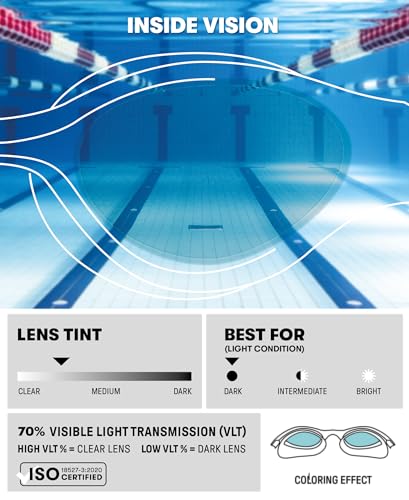 Arena The One Occhialini Nuoto Anti-Appannamento Unisex Adulto, Occhialini Piscina Con Ampie Lenti, Protezione Uv, Ponte Nasale Autoregolante, Guarnizioni Orbit-Proof - 3